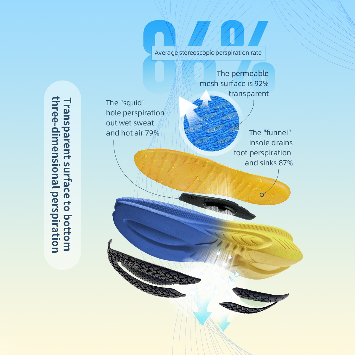 Onemix tênis de corrida para h - Reflective Night Running Shoes avaliação e preço