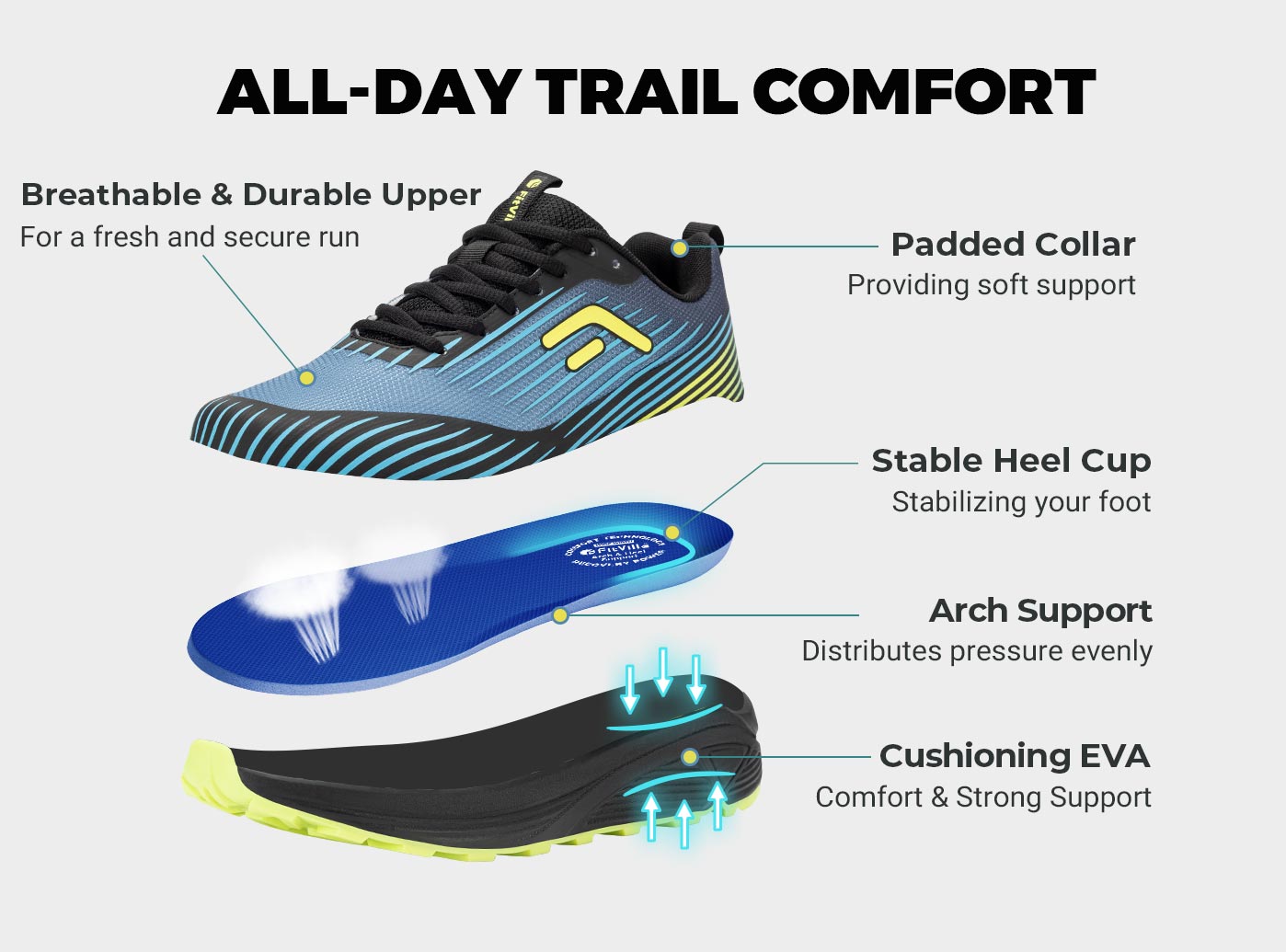 FitVille Tênis de corrida masc - Anti Slip Trail Running Sneakers avaliação e preço
