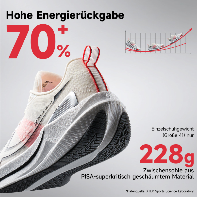 Xtep 2000km 5.0 tênis de corri - Waterproof Goretex Running Shoes avaliação e preço