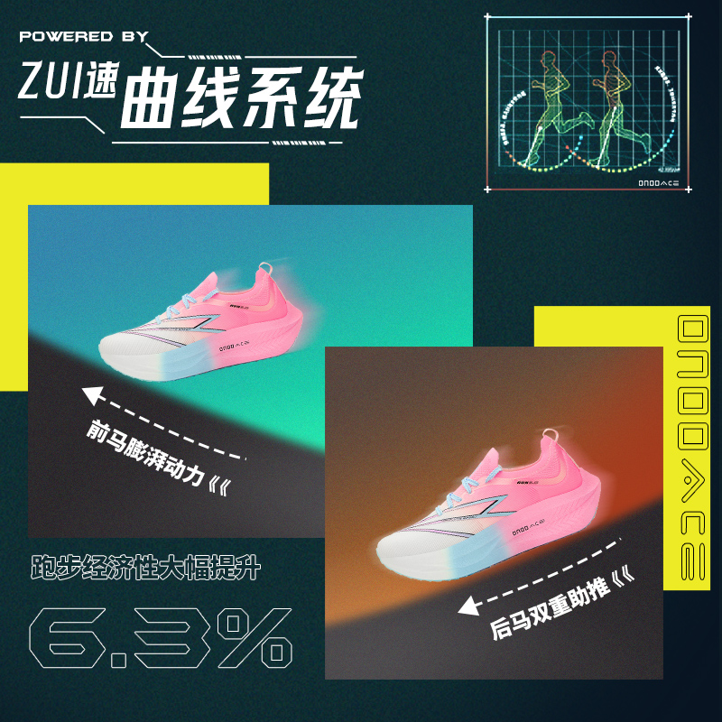 Tênis Esportivos Masculinos de - Carbon Plate Marathon Racing Shoes avaliação e preço